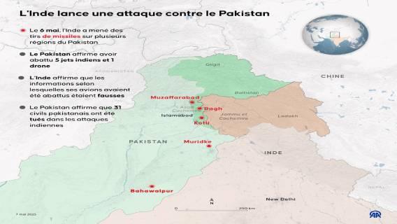 L'Inde lance une attaque contre le Pakistan