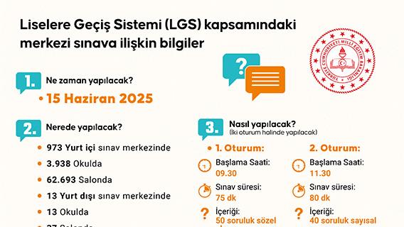 İnfografik